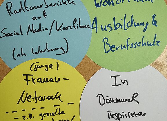 Workshop Ergebnisse auf Moderationskarten